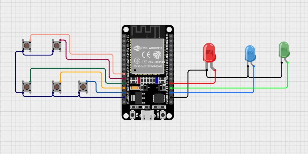 Visual System Map Example DIY ESP32 Stream Deck/MacroPad (Low-Cost Bluetooth Alternative) | Ideas ...