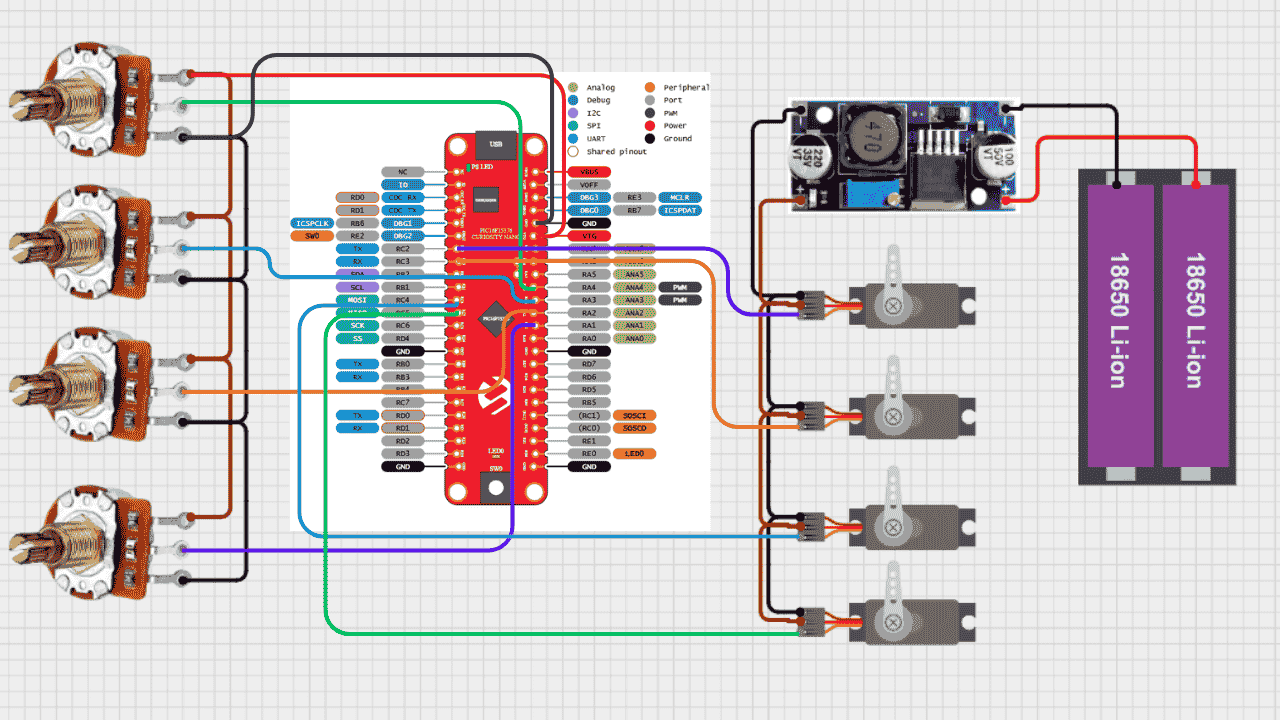 Architecture Diagram
